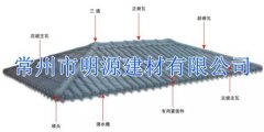 山東ASA合成樹脂瓦廠家